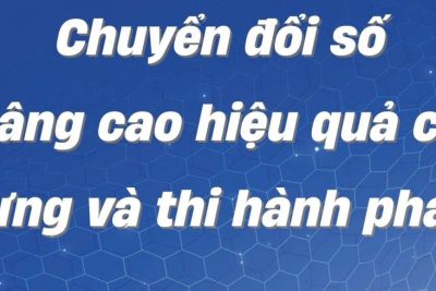 Hưởng ứng ngày hội Chuyển đổi số